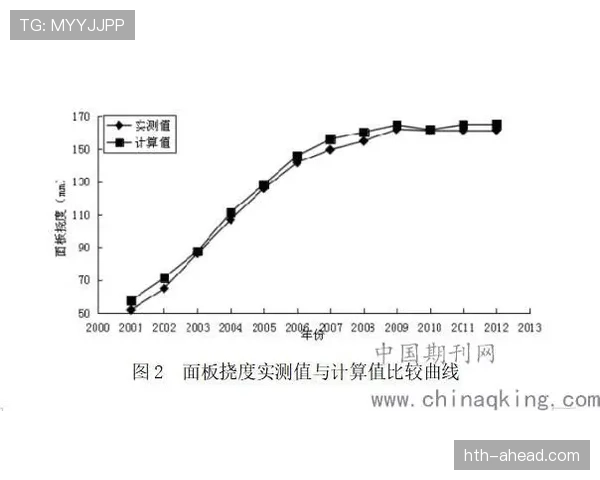 蒙彼利埃状态回升,赛季整体表现趋于稳定 蒙彼利埃状态回升,赛季整体表现趋于稳定