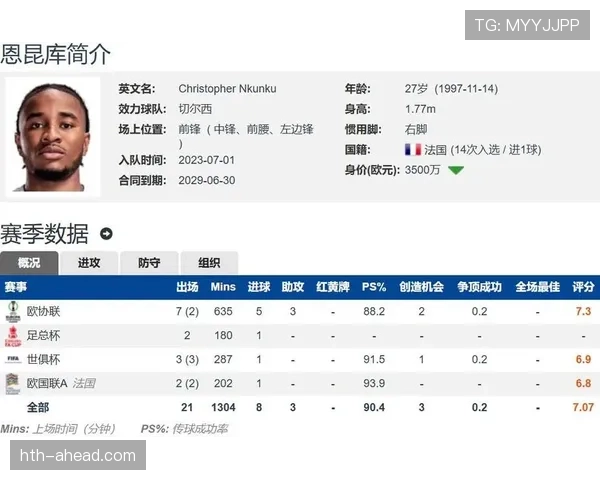 德甲球员转会分析