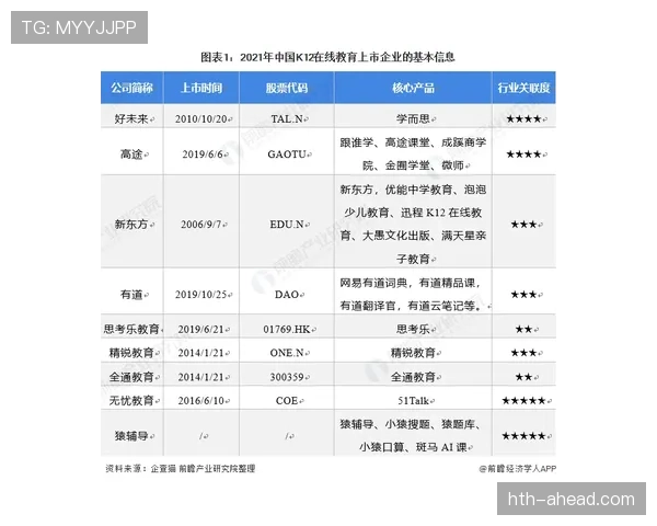 帕尔默与阿尔瓦雷斯：轮换定位下的竞争格局与战术价值差异