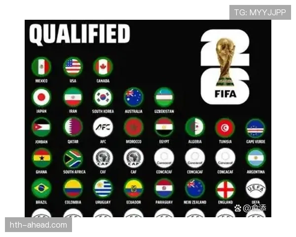 2026世界杯美国队赛程分析与主场优势能否创造历史最佳战绩 2026世界杯美国队赛程分析与主场优势能否创造历史最佳战绩
