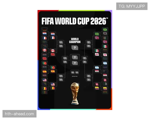 2026世界杯32强对阵回顾：比赛时间与晋级球队汇总