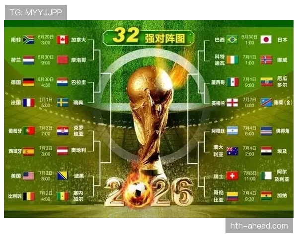 2026世界杯32强赛制变化：扩军后比赛数量增加
