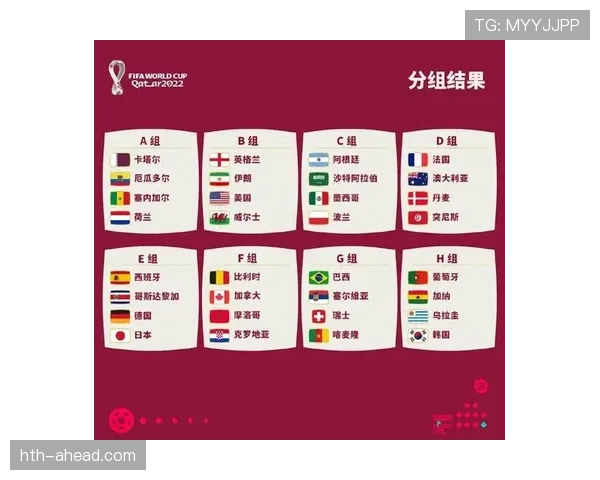 2026世界杯A组晋级形势回顾：前两名进入32强